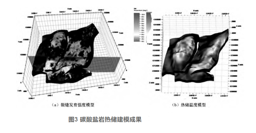 剖析！地熱資源勘探開發(fā)技術(shù)與發(fā)展方向-地大熱能