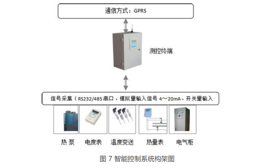 甘肅省定西市通渭縣姜家灘小學中深層無干擾地熱能供暖項目-地大熱能 甘肅省定西市通渭縣姜家灘小學中深層無干擾地熱能供暖項目-地大熱能