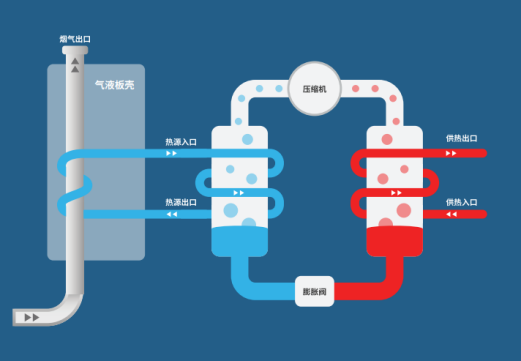 中深層地?zé)岬?項技術(shù)入選!北京2025年新能源供熱新技術(shù)清單出爐-地大熱能 中深層地?zé)岬?項技術(shù)入選!北京2025年新能源供熱新技術(shù)清單出爐-地大熱能